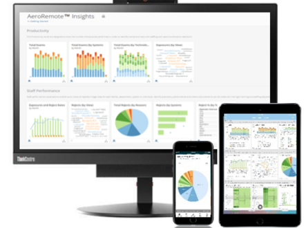 AeroRemote Insights Screens